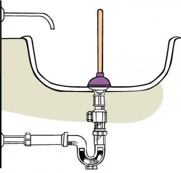 How to clean taps and wastes