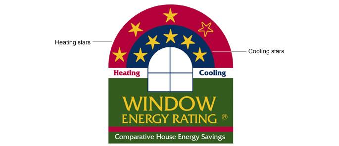 Window Energy Rating Scheme label