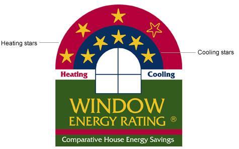 Window Energy Performance label