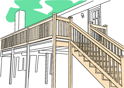 Decking handrails
