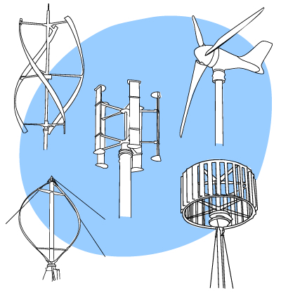 Wind_turbine_types_0.jpg