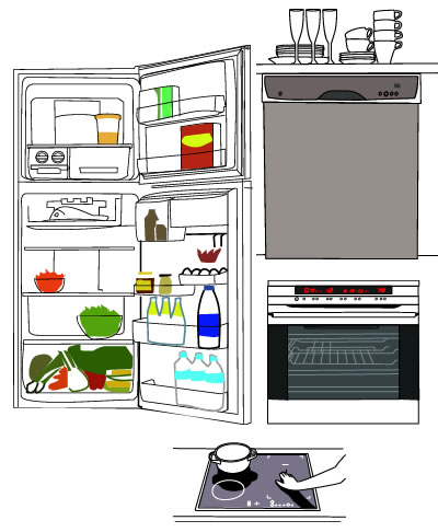 How to choose appliances