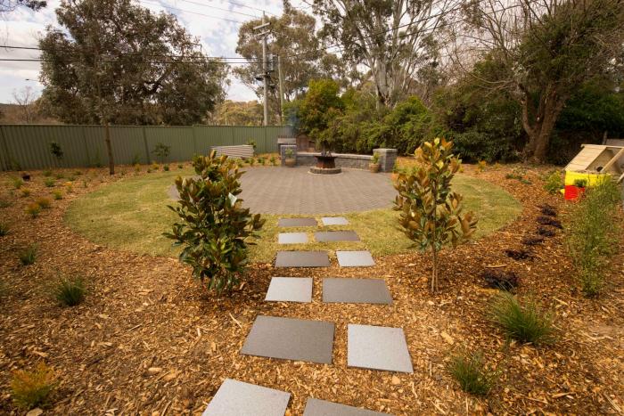 Better Ideas For Bigger Area Landscaping Tips For Large Backyards Build - Large Backyard Landscaping Ideas Australia
